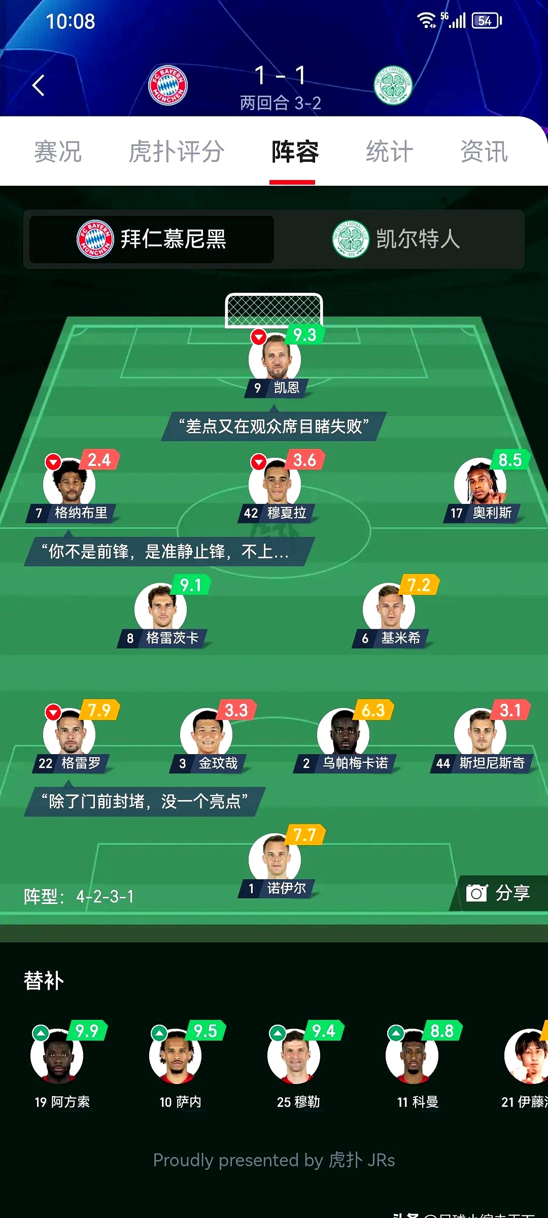 拜仁慕尼黑豪取两连胜，锁定欧冠半决赛席位