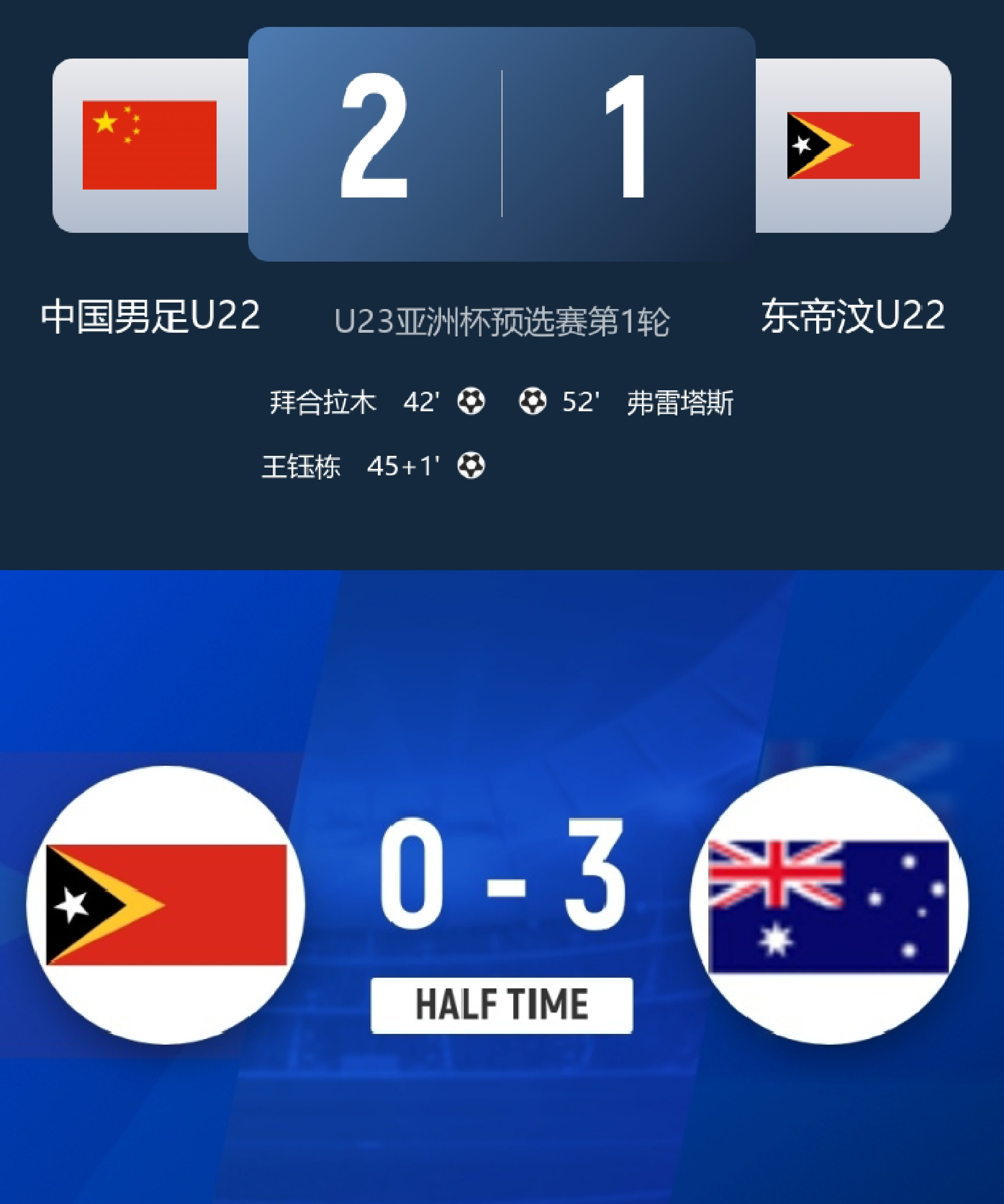 澳大利亚队在国际比赛中取得胜利,信心倍增的简单介绍 澳大利亚队在国际比赛中取得胜利,信心倍增的简单介绍